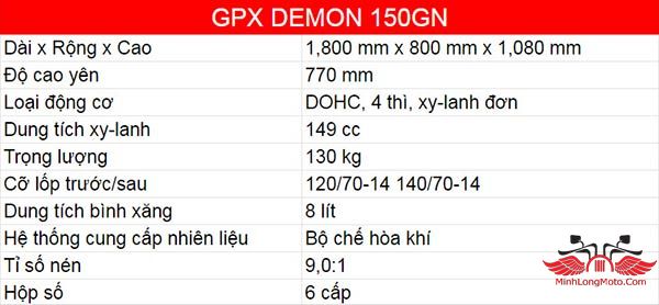 thông số xe gpx demon 150gn