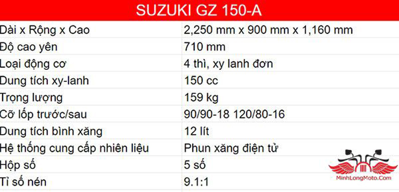 Thông số xe máy GZ150